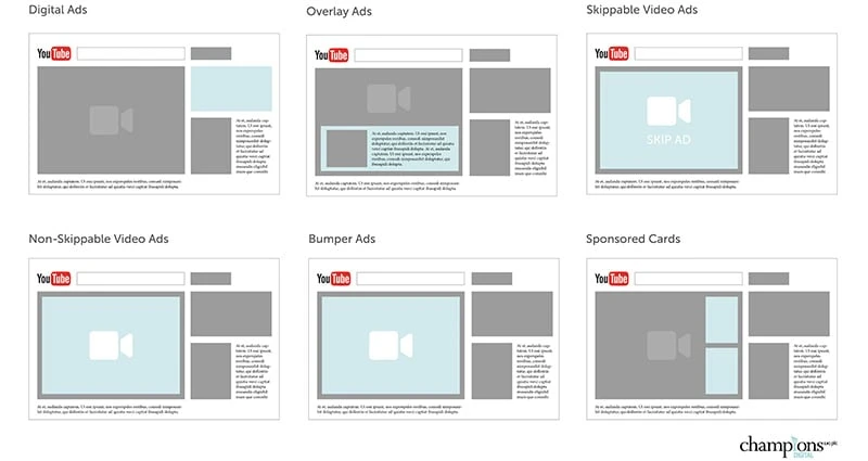 YouTube Advertising: How to Choose The Right Ad Format.