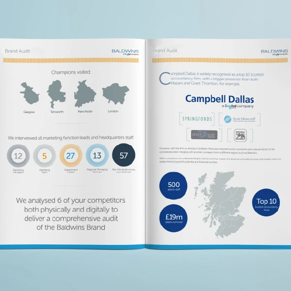 Open brand audit report spread with infographics and maps, highlighting a Campbell Dallas case study and competitor analysis