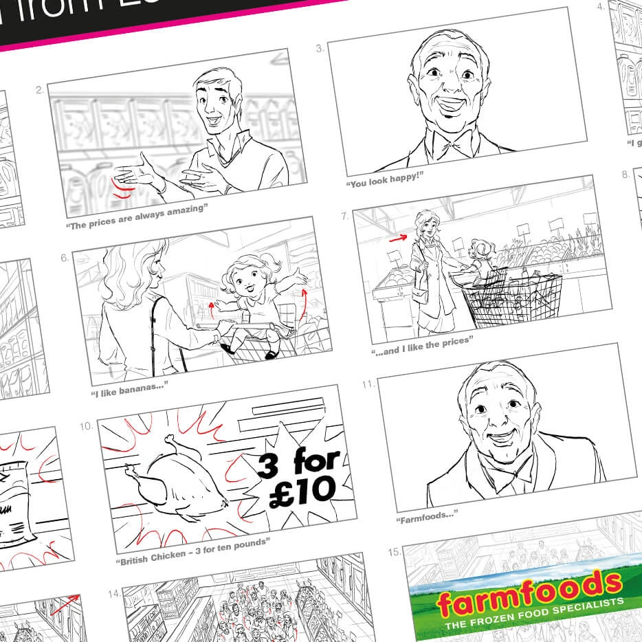 Storyboard sketch layout for a Farmfoods advertisement, showing illustrated scenes of people shopping, interacting, and discussing prices. The panels feature dialogue such as “The prices are always amazing” and “3 for £10,” with the Farmfoods logo and tagline “The Frozen Food Specialists” at the bottom, representing the creative planning process for a commercial concept.